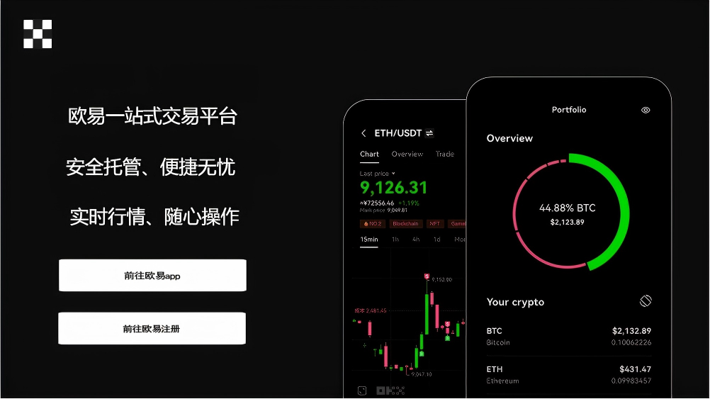 易欧交易所最新版苹果版